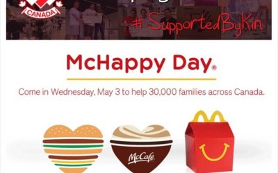 Support McHappy Day and RMHC!